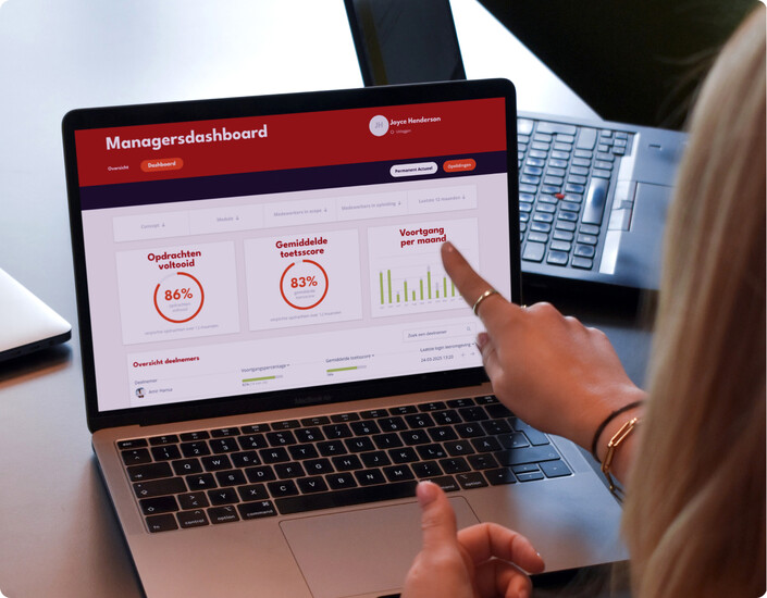 Dashboard - managers